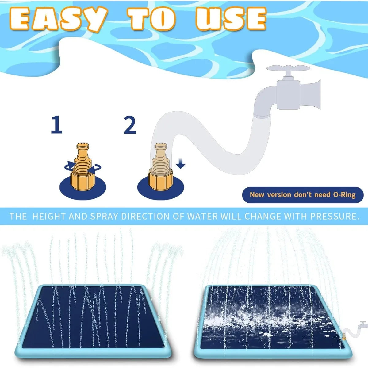 Extra Large Dog Splash Pad Splash Pad Dogs