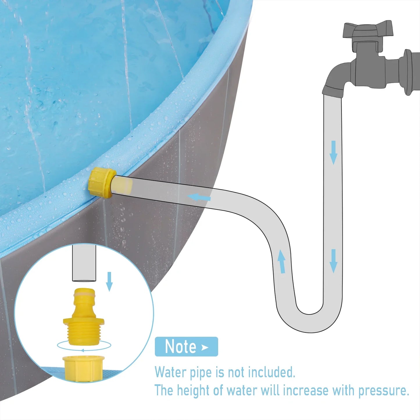 Swimming Pool For Dog With Splash Pad Splash Pad Dogs