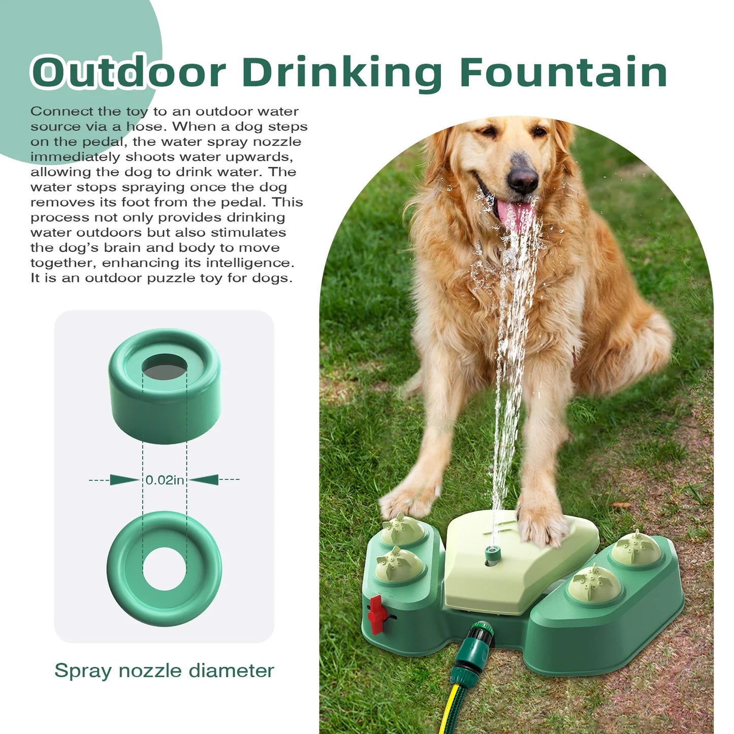 Water Sprinkler Playset For Dog Splash Pad Dogs